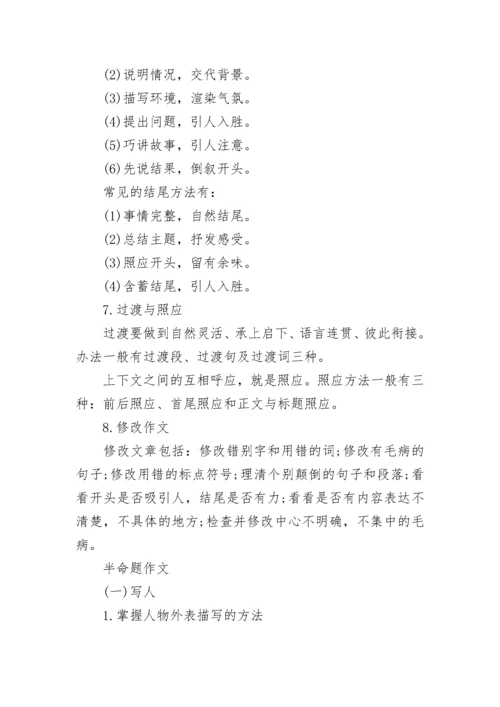 小学语文1-6年级作文知识点大全.docx