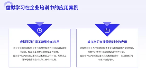 紫色商务风虚拟学习AI实用案例PPT模板
