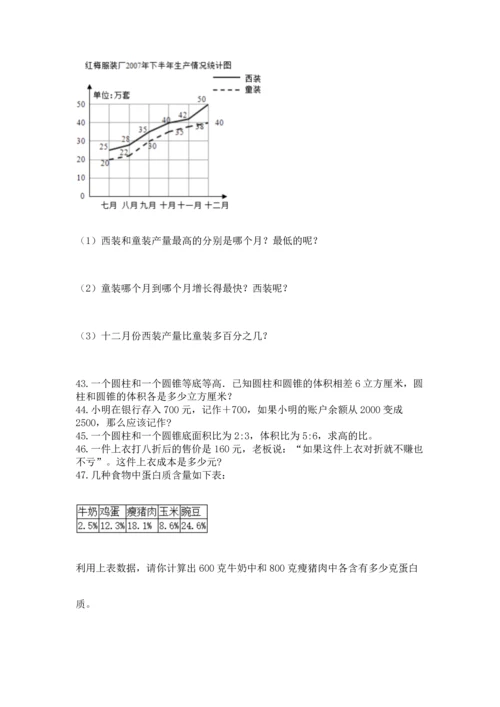 六年级小升初数学应用题50道精品【考试直接用】.docx
