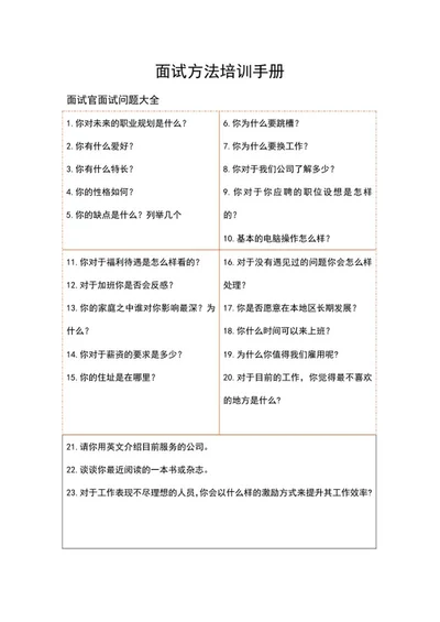 橘色线条面试方法培训手册word模板