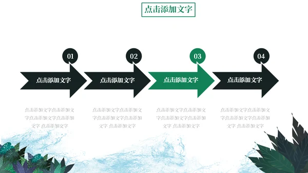傣族泼水节习俗介绍通用PPT课件模板