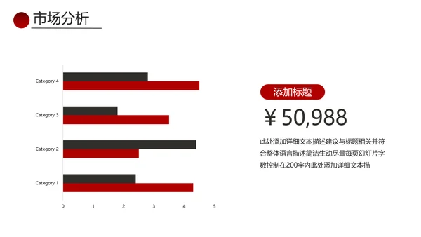 欧美大气红色企业宣传公司简介PPT模板