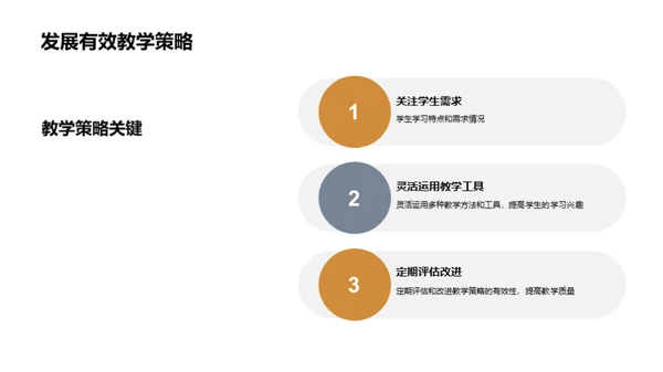 高教创新教学实践
