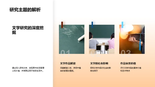 探索文学：主题与方法