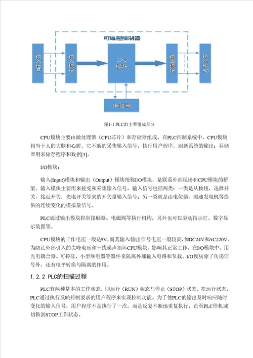 plc病房呼叫系统设计