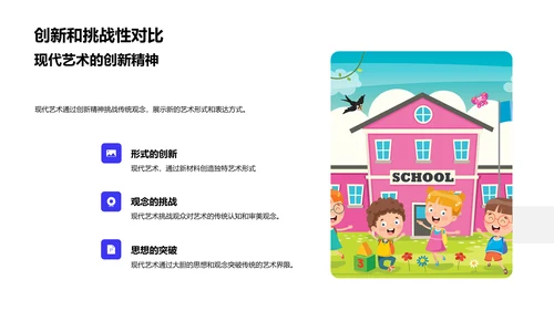 现代艺术教学PPT模板