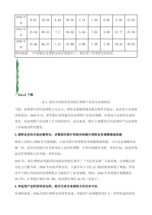银行理财：从资产荒到资金荒-回归本源刻不容缓.docx