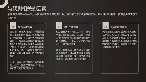 黑金商务酒店收益管理PPT模板酒店管理