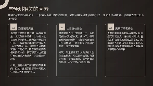 黑金商务酒店收益管理PPT模板酒店管理
