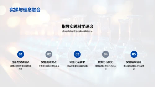 科学实验探究之旅