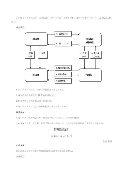 中国银行主要信贷产品
