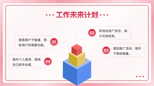 红色数据分析年度总结ppt模板