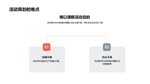 增强公益活动影响