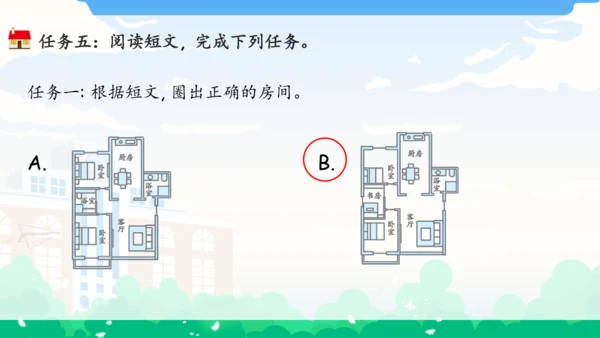 Unit 4 My home 单元复习(一)-单词词组+典型例题（共30张PPT）