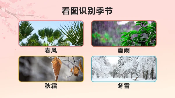 部编版小学语文一年级下册第一课时春夏秋冬PPT模板