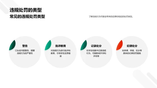 校规校纪解析PPT模板