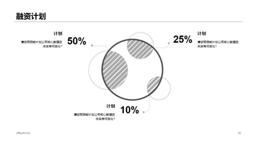 黄色商务风机械行业商业项目计划书PPT模板