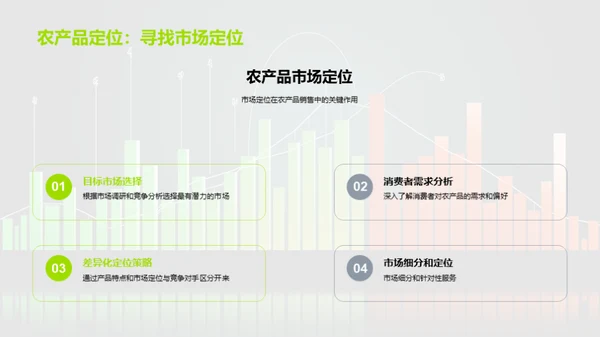 农业市场综合掌控