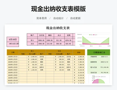 现金出纳收支表模版