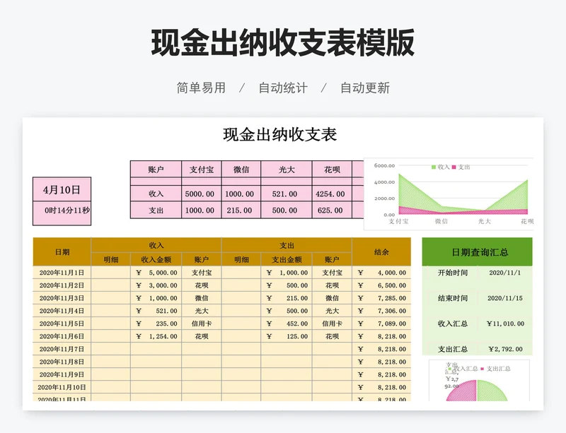 现金出纳收支表模版