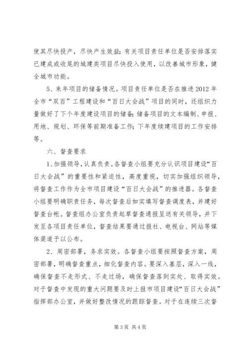 项目建设督查活动方案.docx