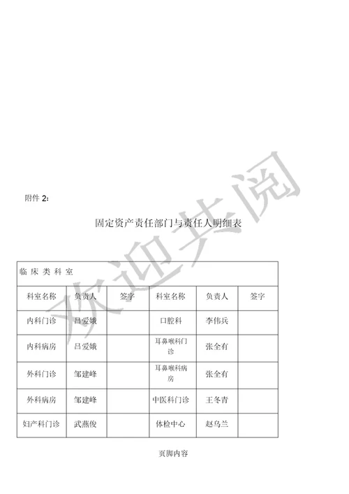 医院固定资产管理制度流程