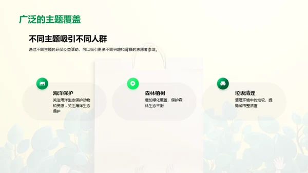 环保公益活动策划