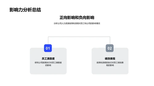 人资年度工作总结PPT模板