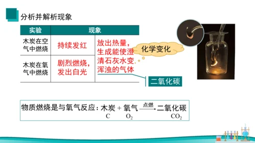 【高效备课】2024人教新版九上化学--2.2氧气 课件(共33张PPT内嵌视频)