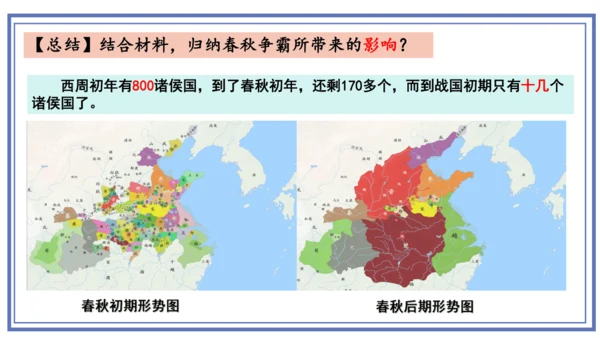 第6课 动荡的春秋时期  课件