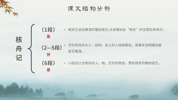 中国风古风山水水墨语文课件核舟记主题PPT模板