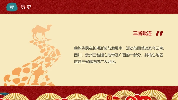 少数民族，彝族介绍PPT模板
