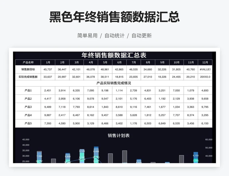 黑色年终销售额数据汇总