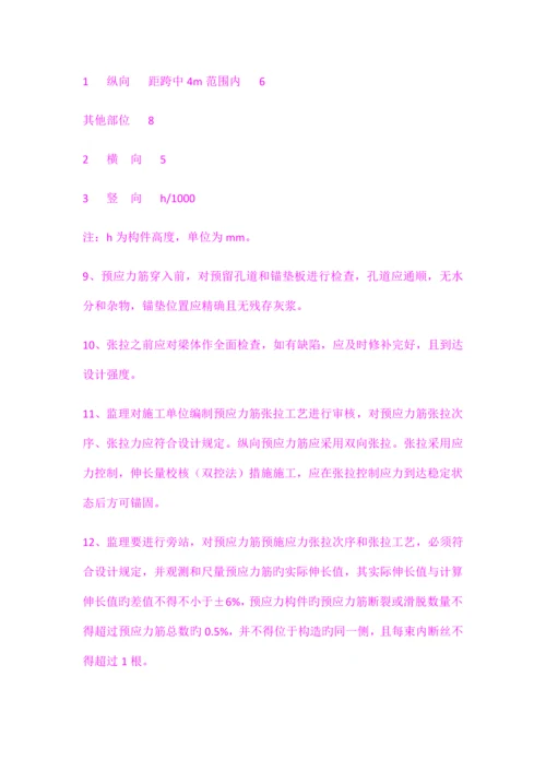 T梁盖梁预制方案监理细则.docx