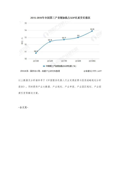 中国服务机器人行业发展现状分析-人口与产业结构变化创造良好发展环境.docx