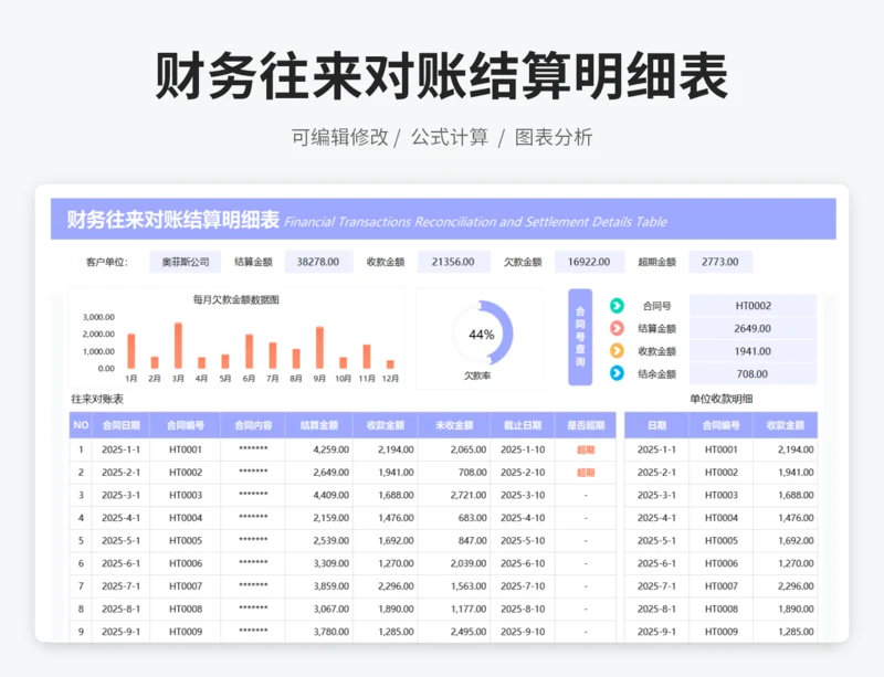 财务往来对账结算明细表