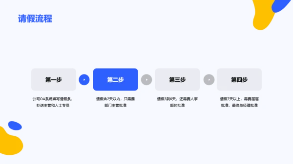 多色创意教育培训PPT案例