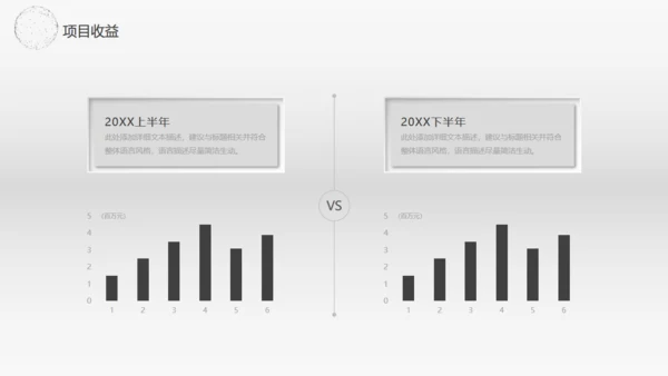 全球贸易商业报告通用PPT模板