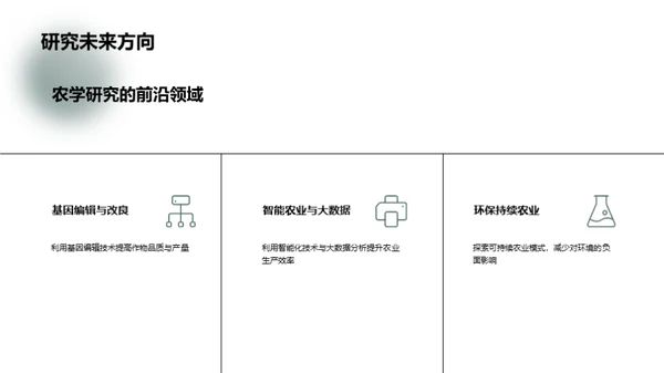 农学研究解码