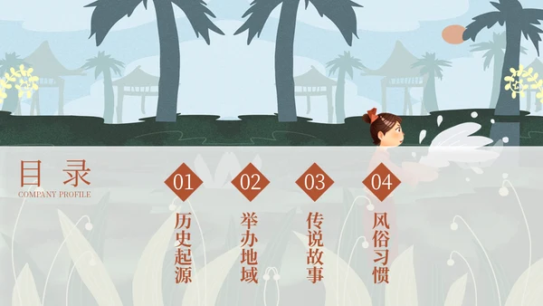 泼水节傣族习俗少数民族通用PPT模板