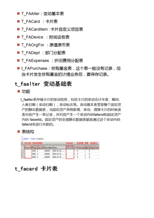 固定资产数据结构及作业流程.docx