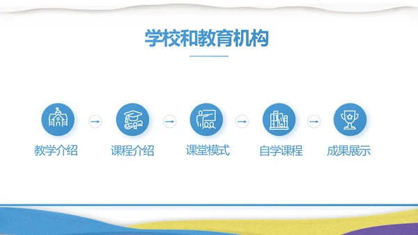 绘画美术教学工作汇报动态PPT
