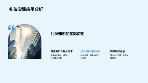 家居业的礼仪与发展