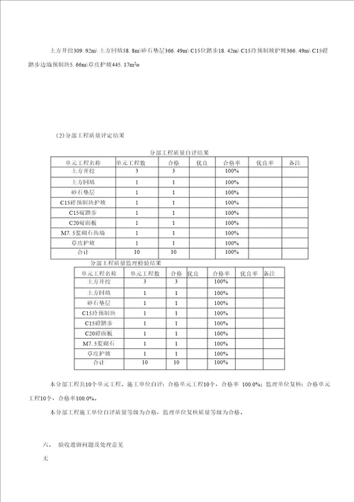 水库除险加固工程内坡整治分部工程质量评定验收资料