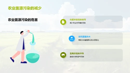 可持续农业发展与环境保护