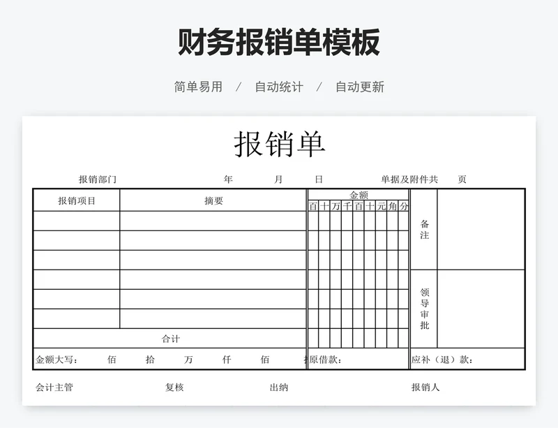 财务报销单模板