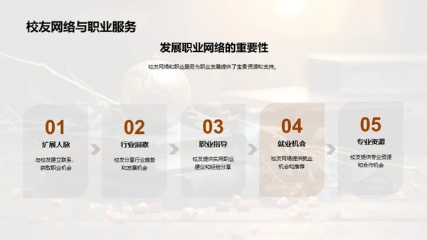 攻读硕士：全面指南