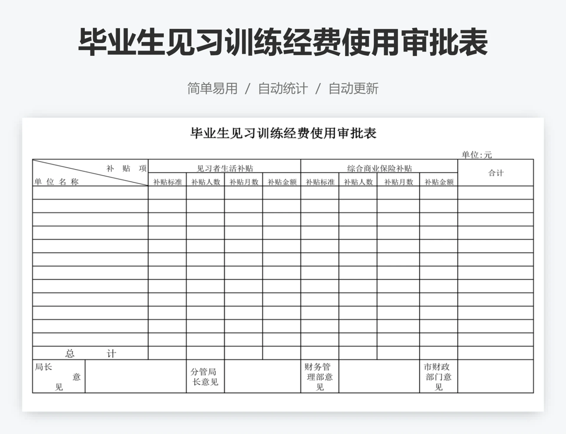 毕业生见习训练经费使用审批表