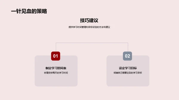 初三逐梦之旅