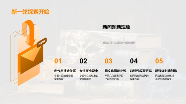深度探索现代小说
